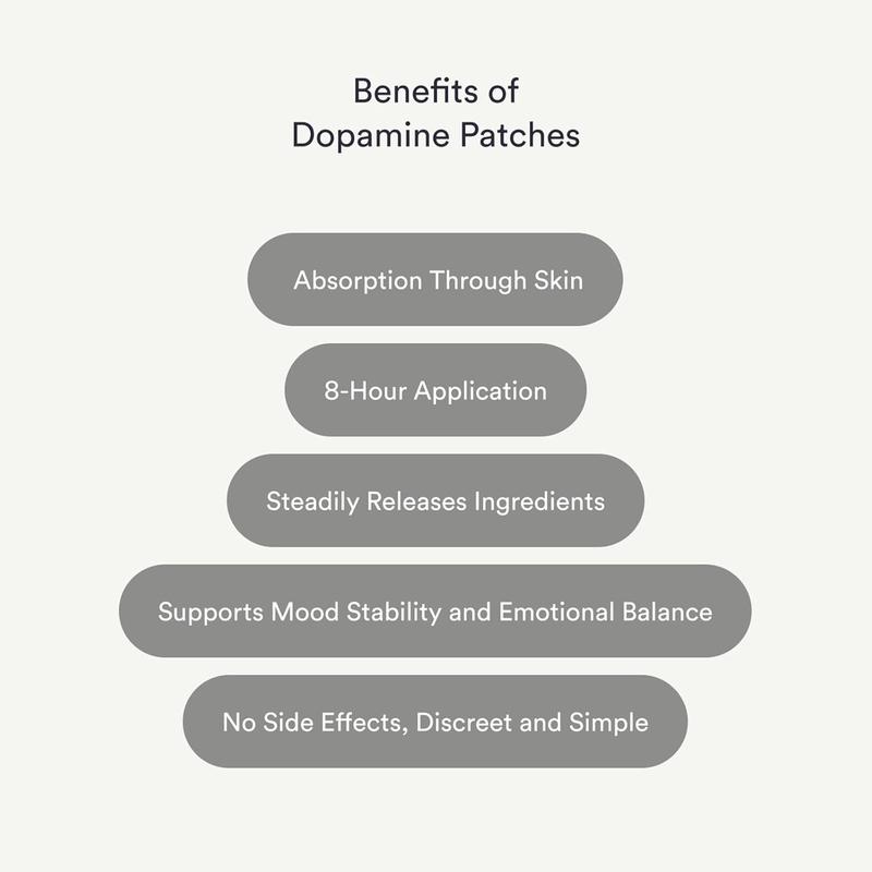 Dopamine Patches Support Your Healthy Lifestyle (A1, One Size) 3