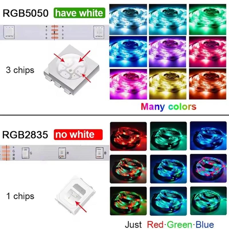 Product Introduction of Led Strip Lights Bluetooth Control RGB LED Lights 5M for TV USB 5V Led Tape for TV Backlight Room Party Decoration Party Wedding 2