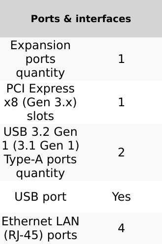 Product Introduction of Synology RackStation RS1619XS+ NAS/storage server Rack (1U) Ethernet LAN Black D-1527 7