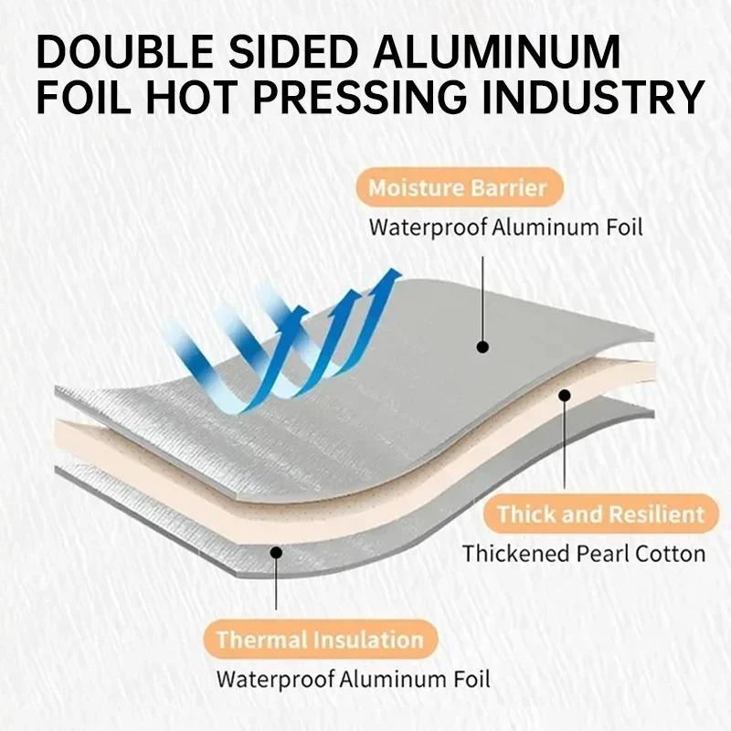Double-Sided Waterproof Picnic Mat | Thick Moisture-Proof Camping Pad | Portable Beach & Tent Floor Mat | UK Outdoor Essential 1