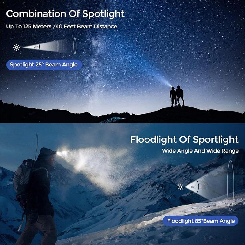 T6 Headlamp 350000LM LED Zoom Headlight Rechargeable Head Torch USB Line UK Stock 3