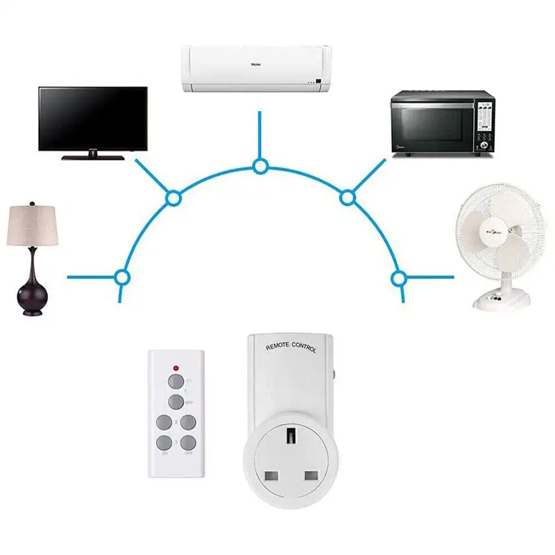 1-5 Remote Control Sockets Wireless Switch Home Mains Power Outlet Pack UK Plug 8
