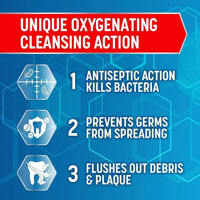 Colgate Peroxyl Antiseptic Mint Flavour 300ml Mouthwash, Relieves Minor Mouth and Gum Irritations, 2