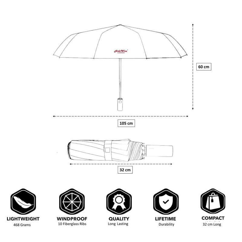 Luxury Windproof Umbrella - Automatic Strong Anti-UV Black Brolly by Hidewise London 7