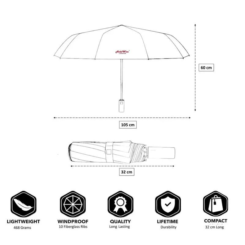 Luxury Windproof Umbrella - Automatic Strong Anti-UV Black Brolly by Hidewise London 7