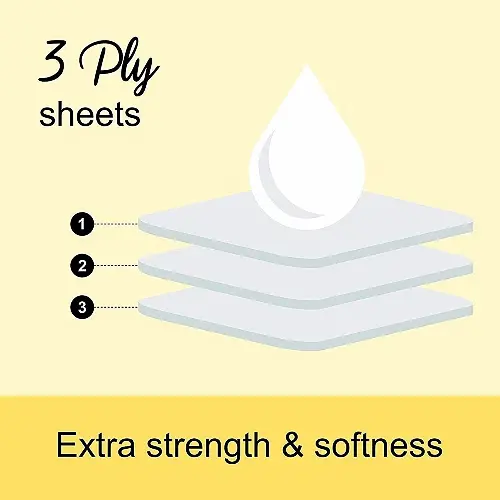 Little Duck Toilet Roll 3Ply So Soft Classic Comfort White Tissue Paper 80 Rolls 7