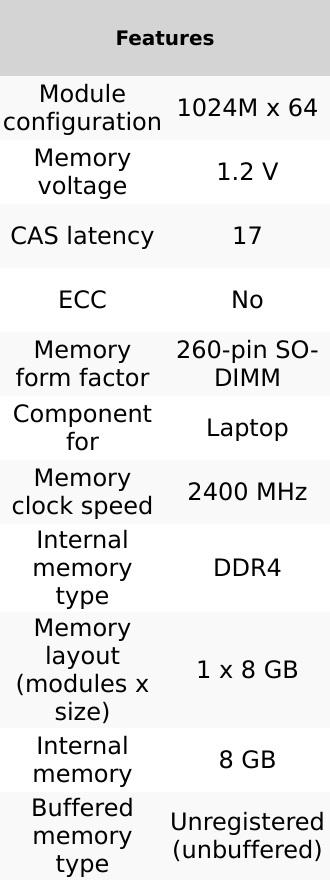 Product Introduction of Crucial 8GB DDR4 2400 MT/S 1.2V memory module 1 x 8 GB 2400 MHz 2
