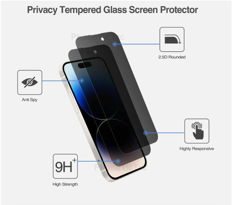 Full Privacy Tempered Glass Screen Protector for iPhone 16 pro max Protection Resistance Protective Smartphone Cover Space Durable 5