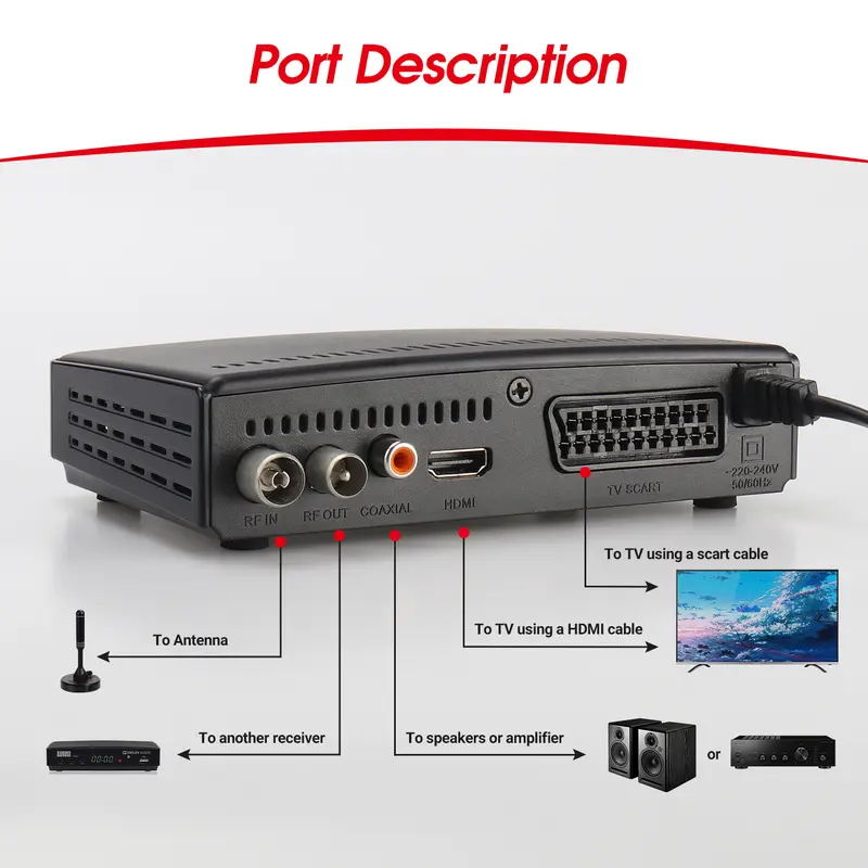 Freeview Receiver Compact Set-Top Box HD TV Recorder HDMI Cable Connection with 32GB USB PVR Included-August DVB400 5