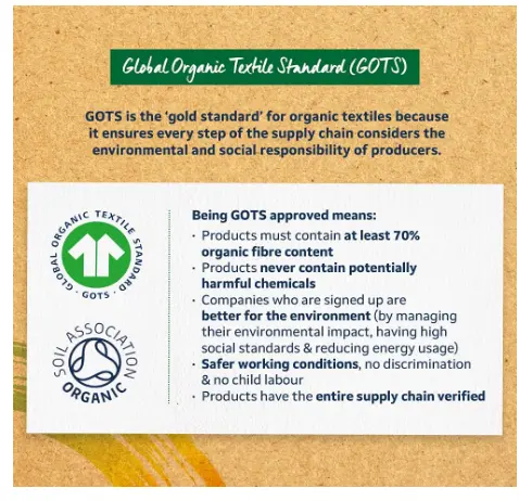 Lil-Lets Organic Super Tampons 16 Count Non-Applicator 100% Cotton GOTS Certified Vegan Period Care No Plastic 3