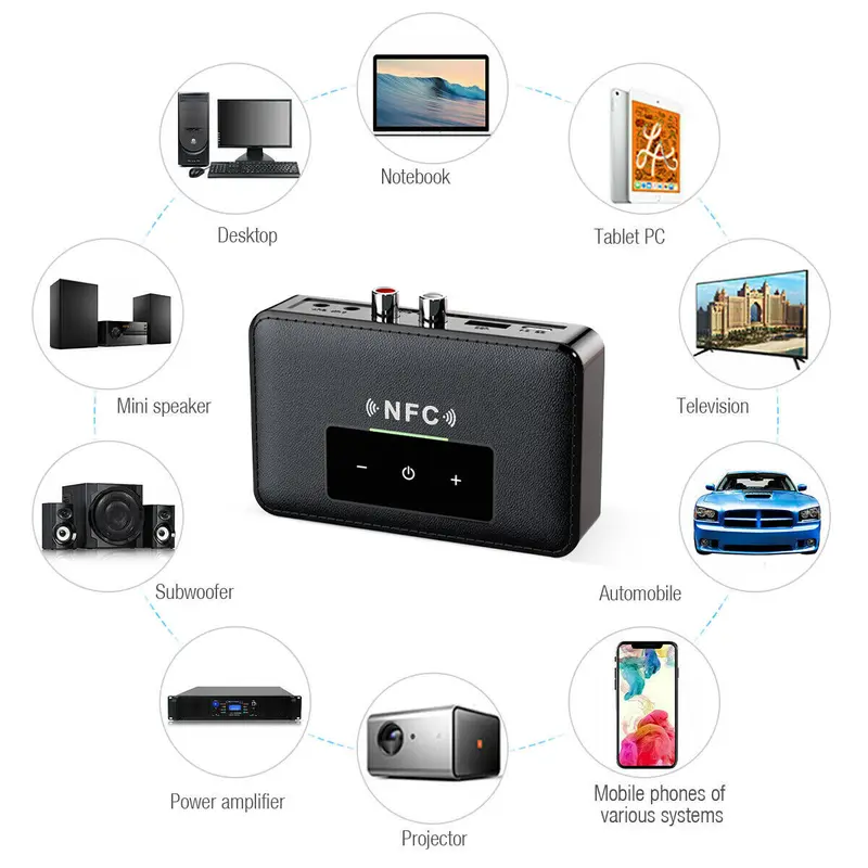 NFC Wireless Bluetooth 5.0 Audio Transmitter Receiver HiFi Music Adapter AUX 4