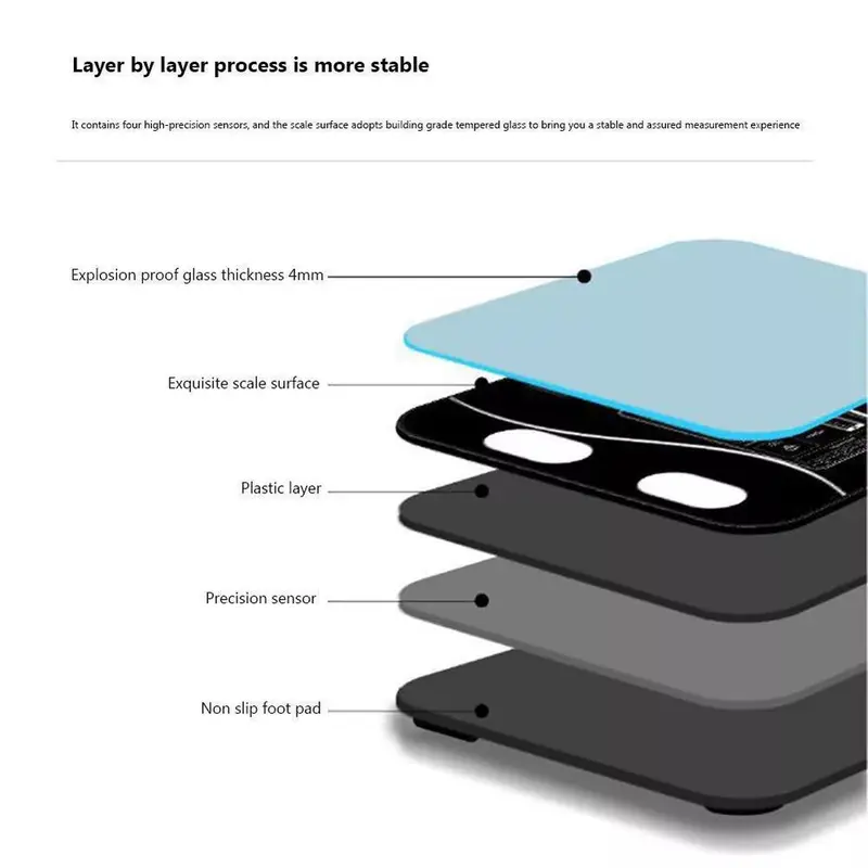 Intelligent Precision Body Weight Scale – Home Electronic Scale, Ideal Gift 5