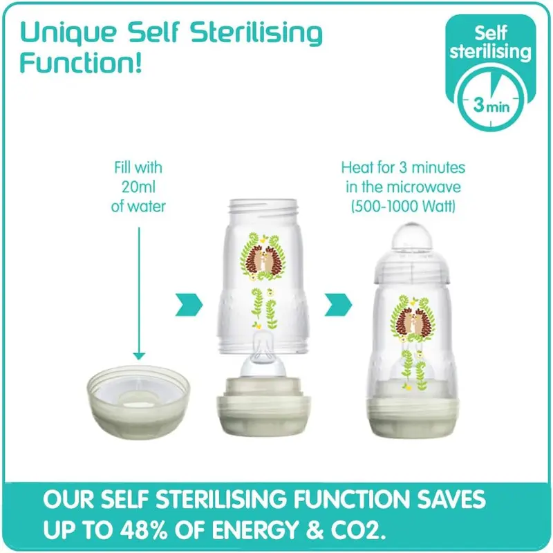 MAM Easy Start Self Sterilising Anti-Colic Bottle (1 x 130 ml) with Slow Flow MAM Teat Size 0 for Newborns - Pack of 2 2