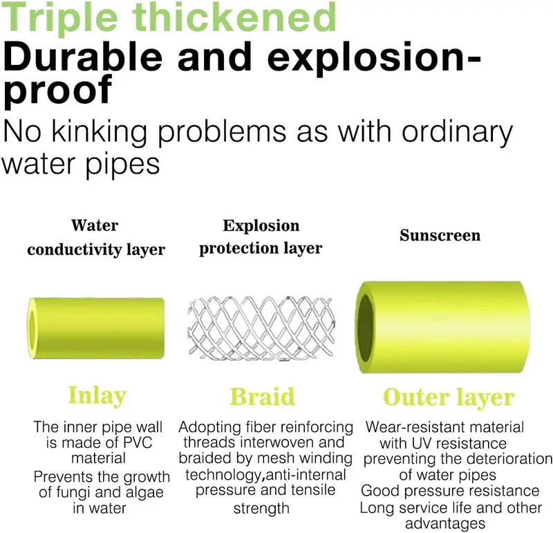 Hose Pipe, Heavy Duty Garden Hoses 100 Feet (31m), Flexible Hosepipes for Garden, Plant Watering System, Safe Drinking Water Hose with Swivel Handle (Bright Green) 2
