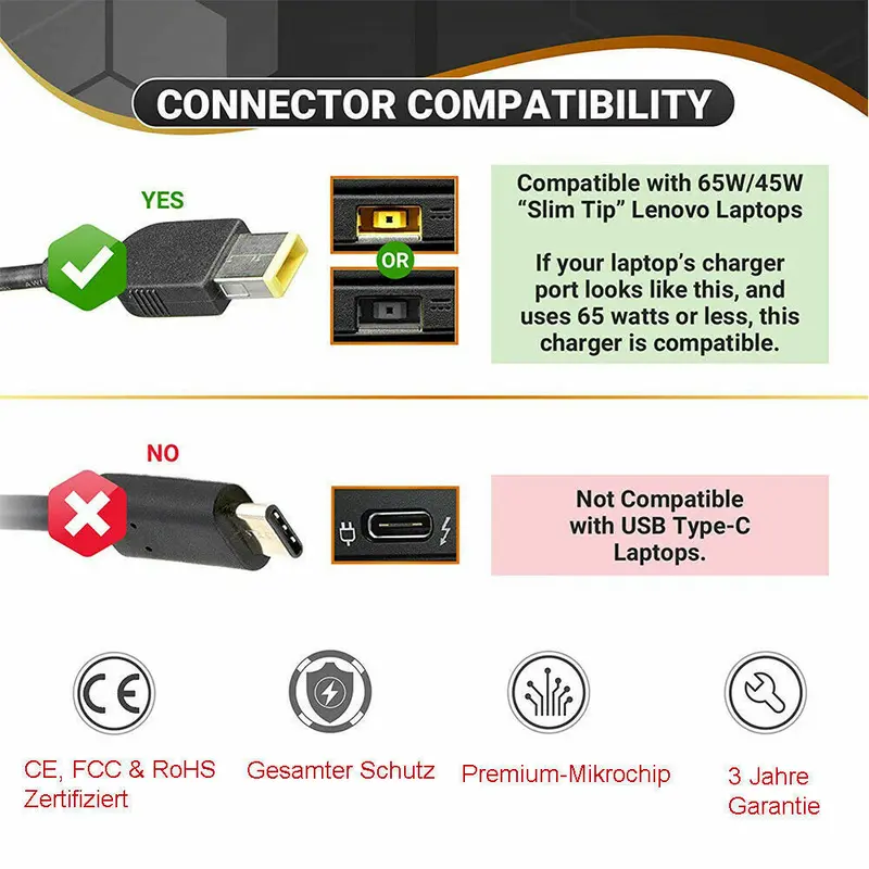 Replacement Charger for Lenovo Laptops - 20V 65W 45W AC Power Adapter | Compatible with ADLX45NDC3A UK Plug Fast Charge 1