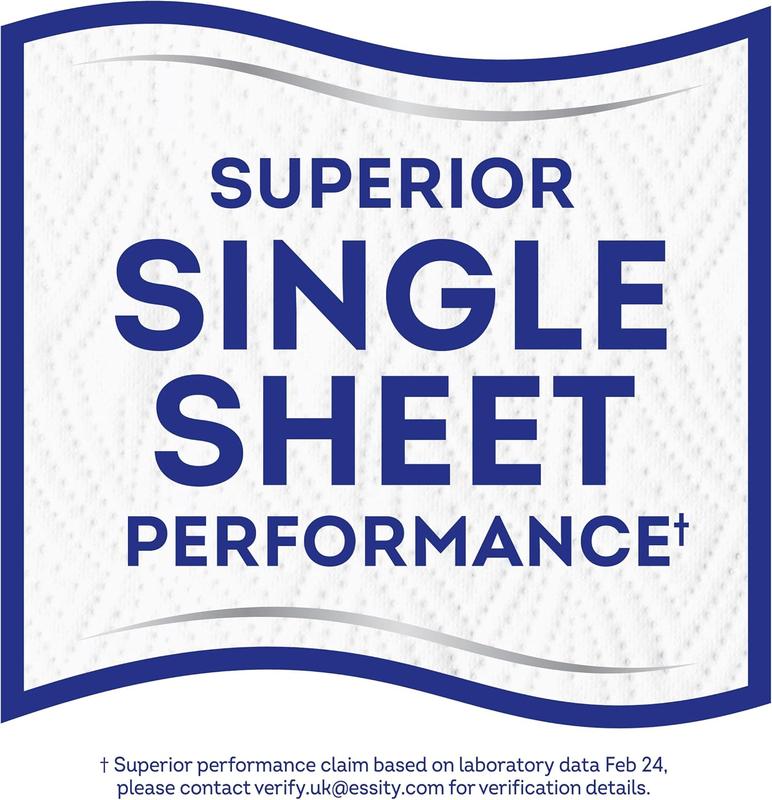 PLENTY Kitchen Towel, 6 White Rolls, 600 Sheets of Kitchen Roll, 2-Ply Tissue 1