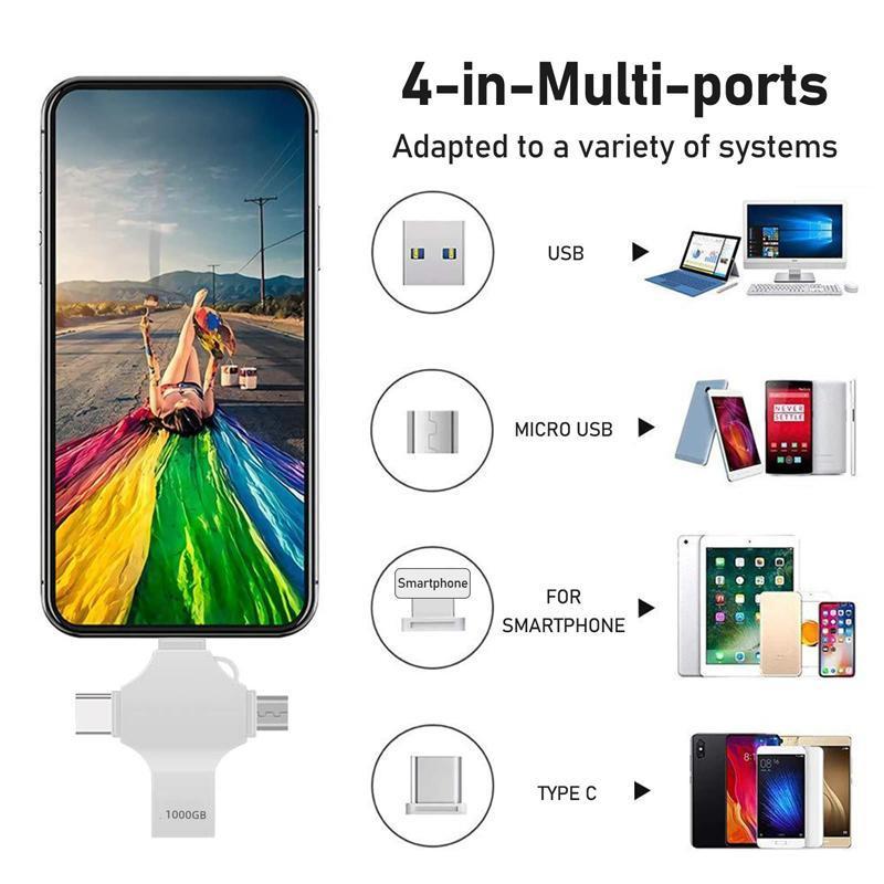 USB Flash Drive for iPhone, 4-in-1 OTG Memory Stick, Plug and Play External Storage Compatible with iPhone iPad Android Phones PC, Smartphone Accessories, Phone Accessories, Computer Accessories 4