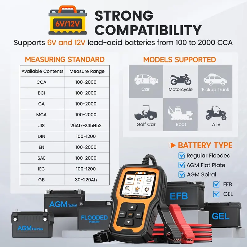 ANCEL AD410 Pro 2-in-1 OBD2 Scanner & Battery Tester – 6V/12V 100-2000 CCA Car Diagnostic Code Reader for All Vehicles 6
