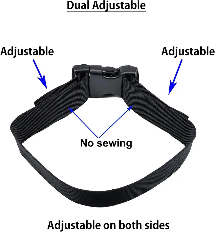 Side Release Buckles 38mm Heavy Duty Plastic Buckle Clips Snap Clasps Dual Adjustable Backpack Buckle Replacement No Sewing 2 Sets 5