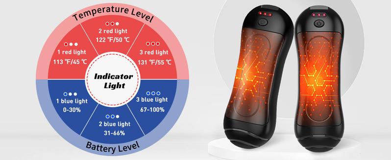 FANDLISS Hand Warmers Rechargeable 6000mAh, 2025 New Hand Warmers Reusable 2-Pack, Portable Pocket Hand Warmer 3 Heating Modes USB Electric Split Rechargeable Hand Warmer for Outdoor Sports,Camping,Christmas FANDLISS Hand Warmers Rechargeable 6000mAh, 2025 New Hand Warmers Reusable 2-Pack, Portable Pocket Hand Warmer 3 Heating Modes USB Electric Split Rechargeable Hand Warmer for Outdoor Sports,Camping,Christmas