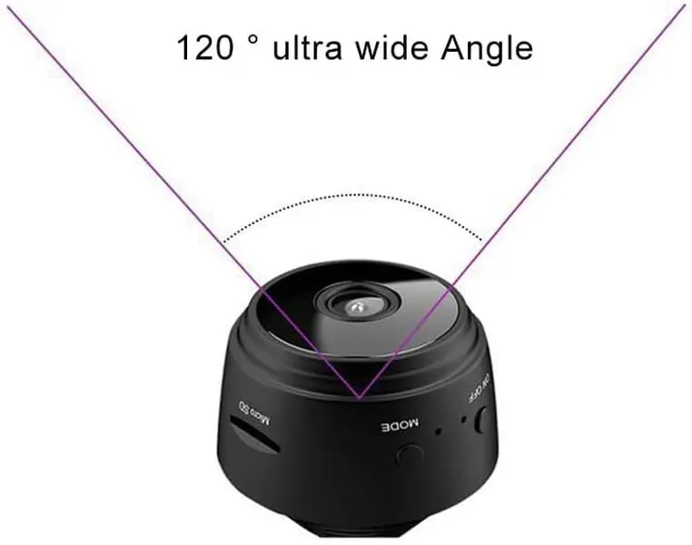 Miniature A9 HD WiFi Surveillance Camera for Indoor Security Monitoring Wireless Card