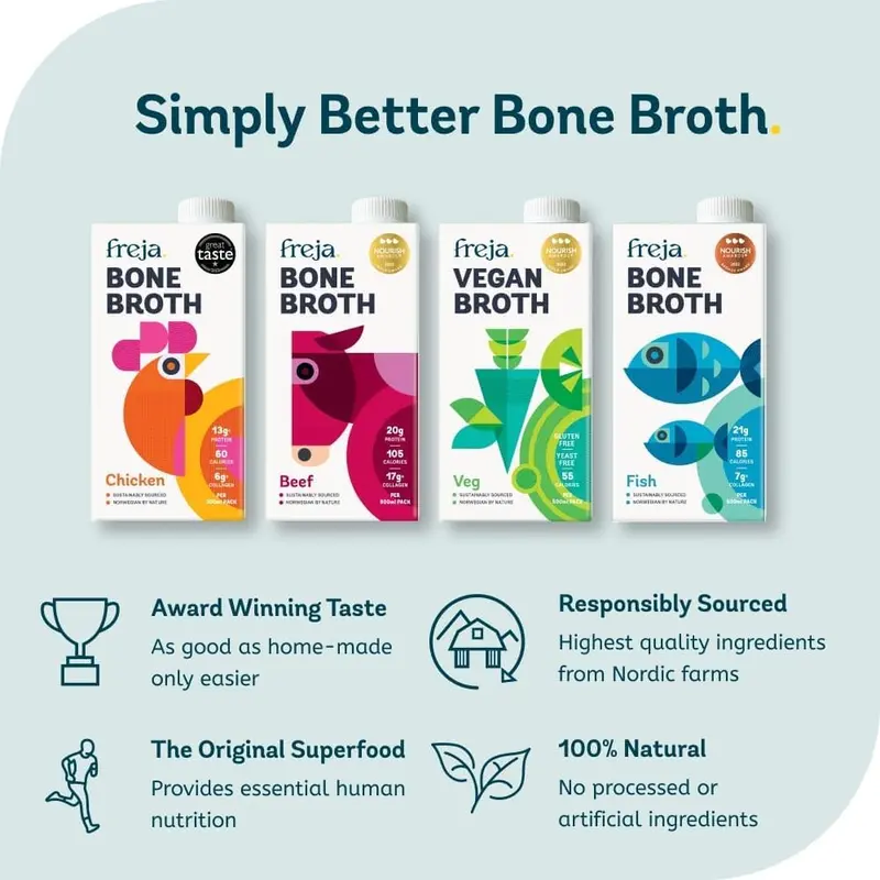 Bone Broth | Best of Mixed Pack | Beef & Chicken | Premium Broth | Delicious & Natural | Low Calorie | High Protein & Collagen | Not from Concentrate, Powder or Cubes | 6 x 500ml 6