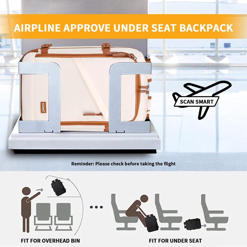 Cabin Bag 40x20x25 for Ryanair - Underseat Travel Carry-On Backpack, 20L Cabin Size 3