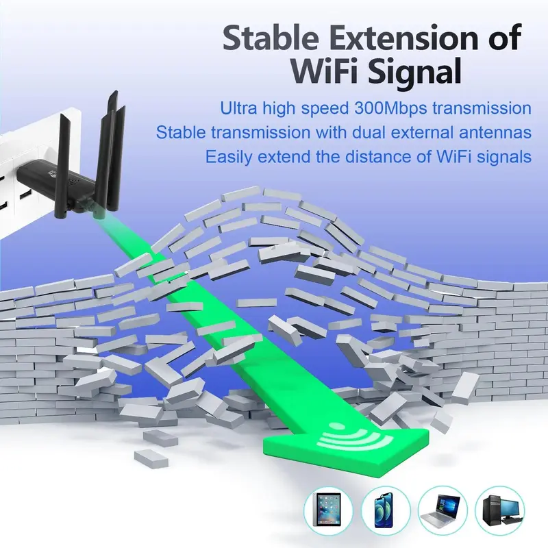2.4G 300Mbps Wireless USB WiFi Repeater 4 Antenna Wifi Long Range Extender Wi-Fi Signal Amplifier Home Network Adapter for PC 4