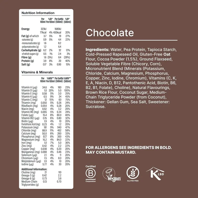 Huel Ready-to-Drink Meal, Chocolate Protein Drink, 8 x 500ml Bottles, Protein Shakes, Pre-Portioned Meal, 20g of Protein per Bottle, Rich in Essential Vitamins, Minerals, Meal Replacement Shake 1