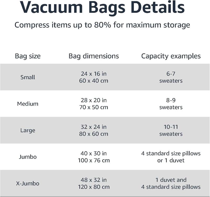 Vacuum Compression Zipper Storage Bags with  Hand Pump, Large, 5-Pack, Clear 1