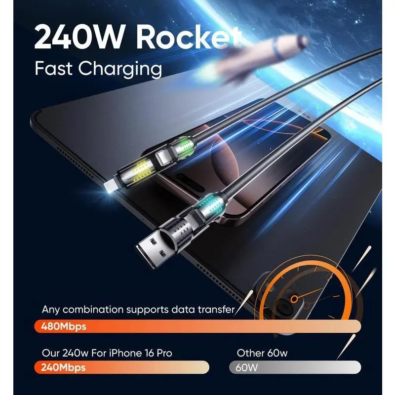 New-MAGIC JOHN 4-in-1 Charging Cable, Super Fast 240W Charging with RGB Light 2