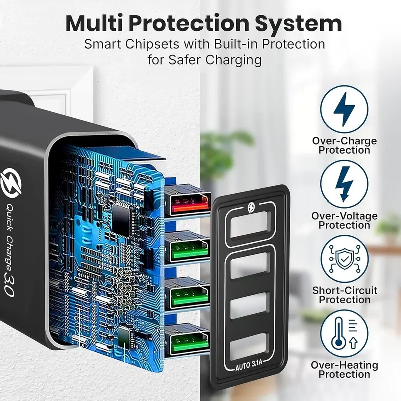 4 Multi-Port Fast Quick Charge USB Hub Mains UK Plug Adapter Wall Charger-2 Pack 7