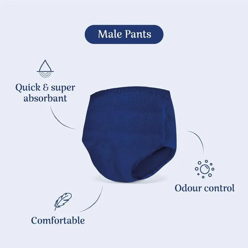 (FAST DELIVERY) Amazon Basic Care Men’s Pants Plus Medium, 28 Count (4 Packs of 7), Blue 2