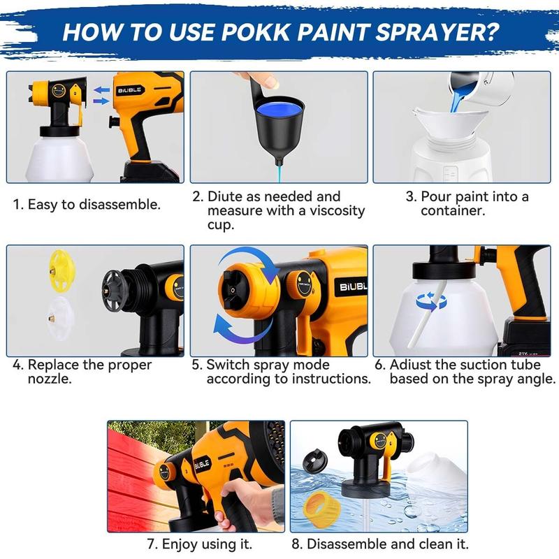 2x Battery 21V Cordless Paint Sprayer Electric Spray Gun Coating Airbrush 1000ML  UK 5