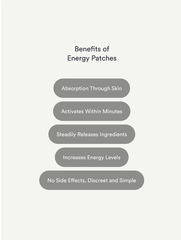 Energy Patches 4
