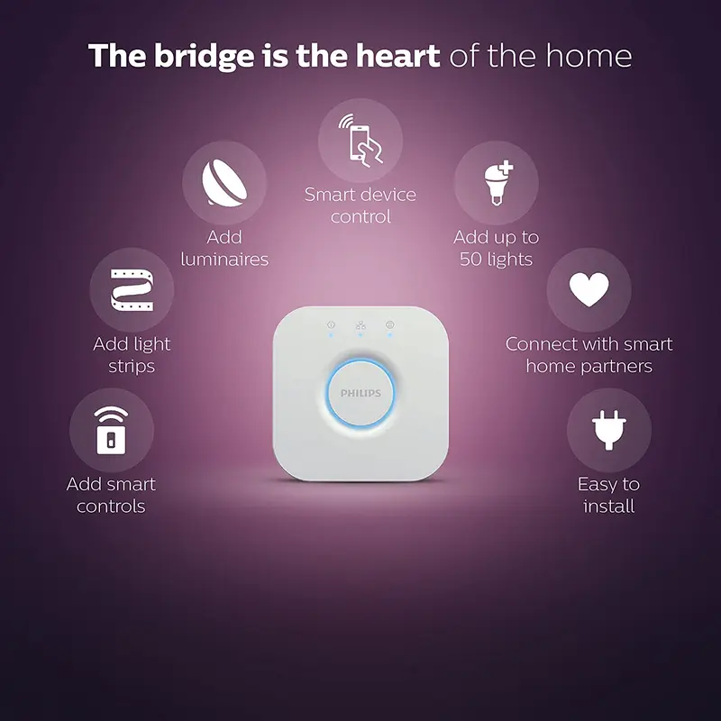 Philips Hue Bridge | Smart Lighting Control Hub for Hue Systems 6