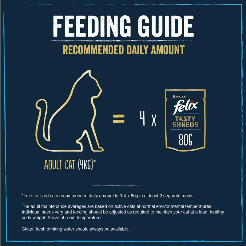 Tasty Shreds Cat Food Mixed Selection in Gravy, 12 x 80 g 3