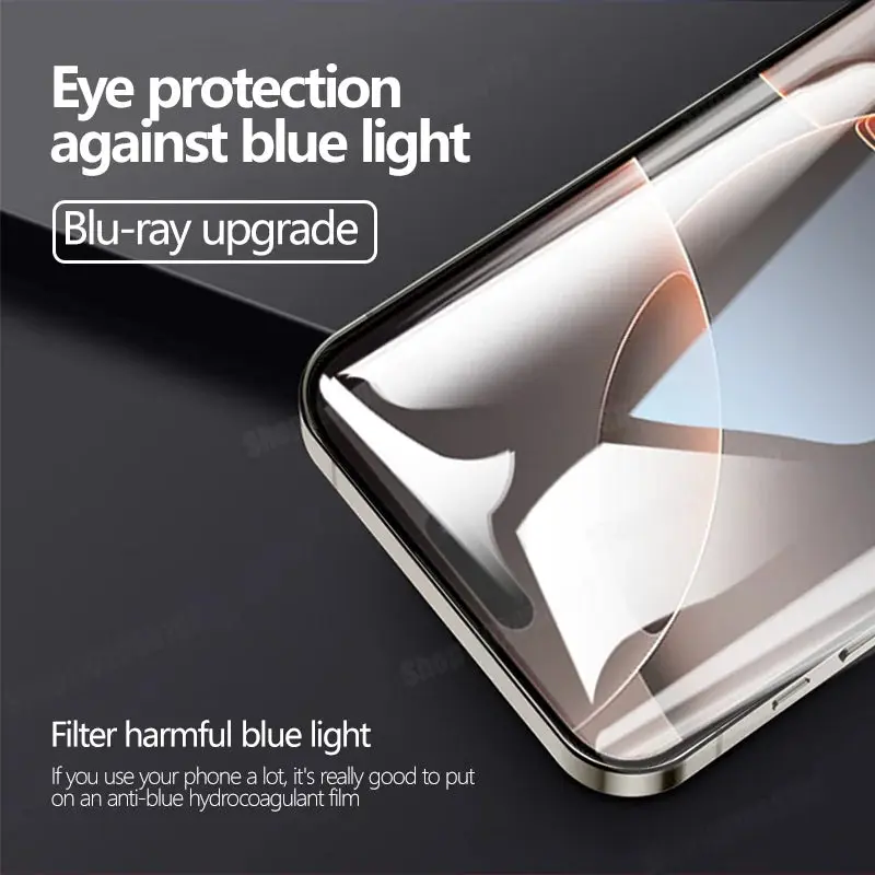 5PCS Full Cover Hydrogel Film For iPhone 16 Pro Max 16E Screen Protector For iPhone 15 11 Pro Max 14 Plus 12 13 Mini Soft Film 2