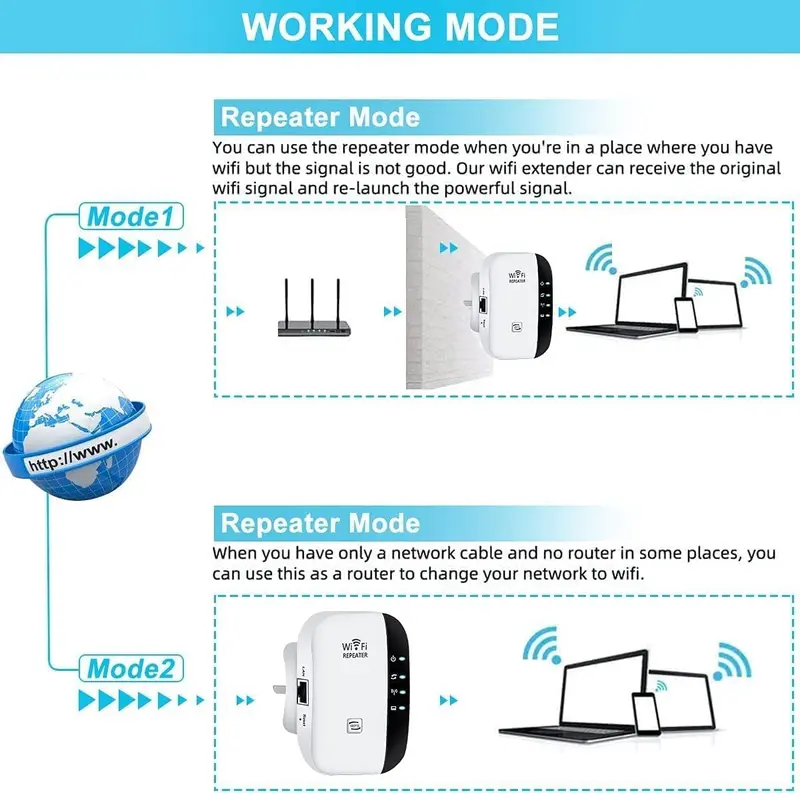 Newest WiFi Extender, WiFi Booster, WiFi Repeater, Covers Up to 3650 Sq.ft and 45 Devices, Internet Booster - with Ethernet Port, Quick Setup, Home Wireless Signal Booster 5