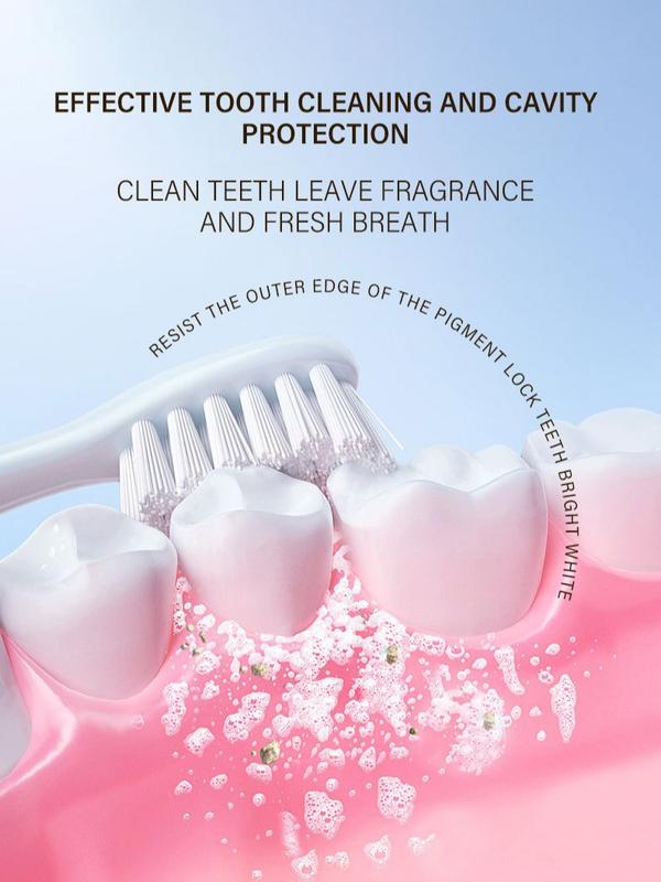 UTOGRU Toothpaste, Free of Fluoride, Nicotinamide, Anti plaque, Oral Health Management Teeth Solution-JZ 3