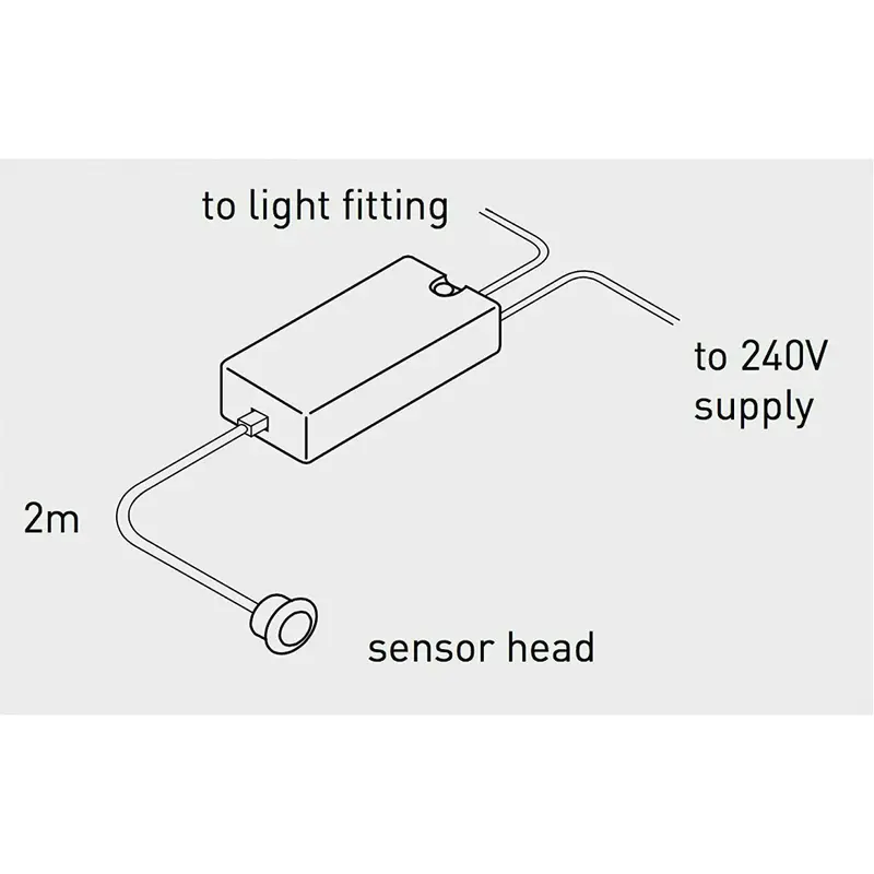 Electronic IR MOTION SENSOR SWITCH TOUCHLESS ON/OFF Kitchen Cabinet Light Doors 1