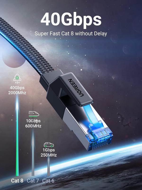 1M, Cat 8 Internet Cable Flat High-Speed 40Gbps 2000Mhz Network Cable, Gigabit Braided RJ45 LAN Cable Patch Cord Compatible for PC/Laptop, PS5, Xbox, Modem, Router, Switch, TV 1
