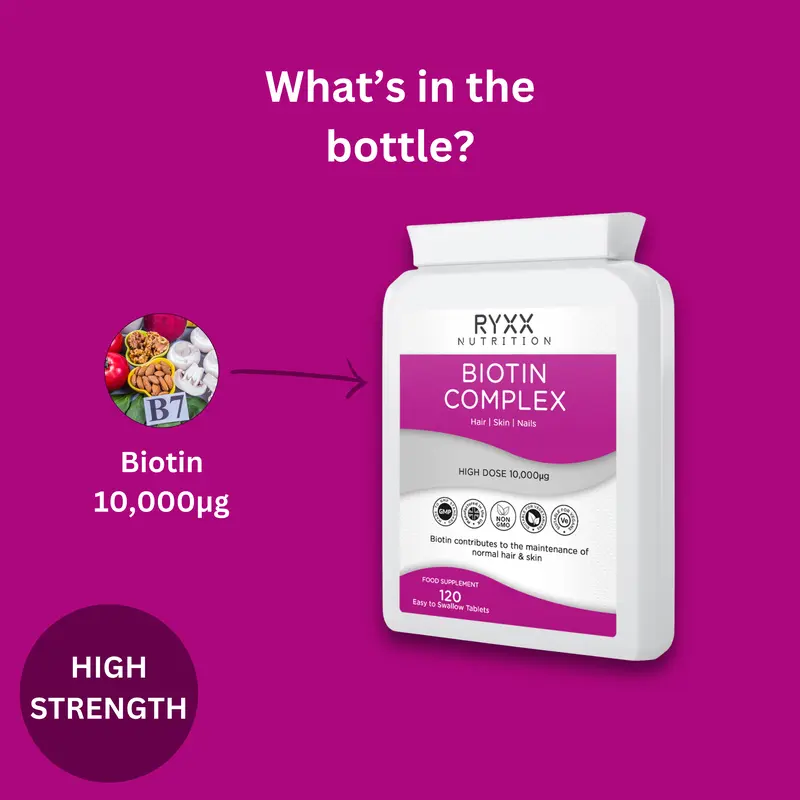 8 Month Supply - Biotin Complex (2 Pack) Healthcare Fitness 4