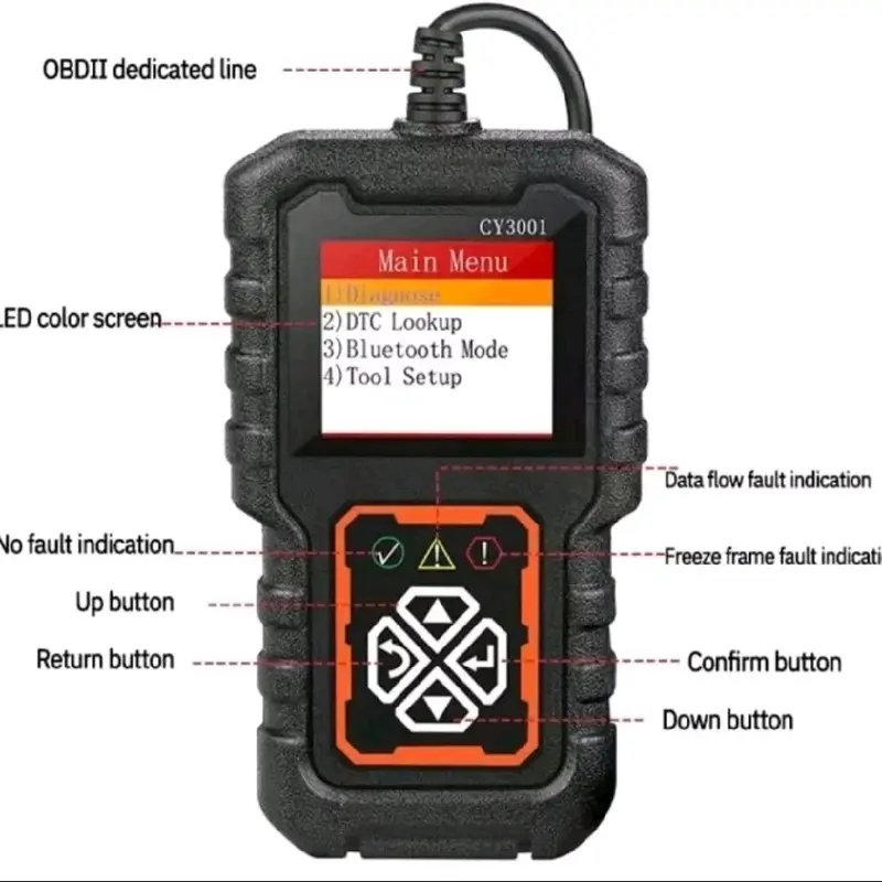 Automotive Fault Detection Device CY3001 OBD2 Reading Card Engine Diagnostic 4