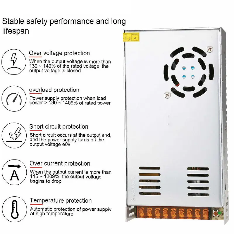 Shareplus AC 110-240V to DC 12V 30A 360W Switching Power Supply LED Strip with Dual Input Voltage & 12 Months Warranty 4