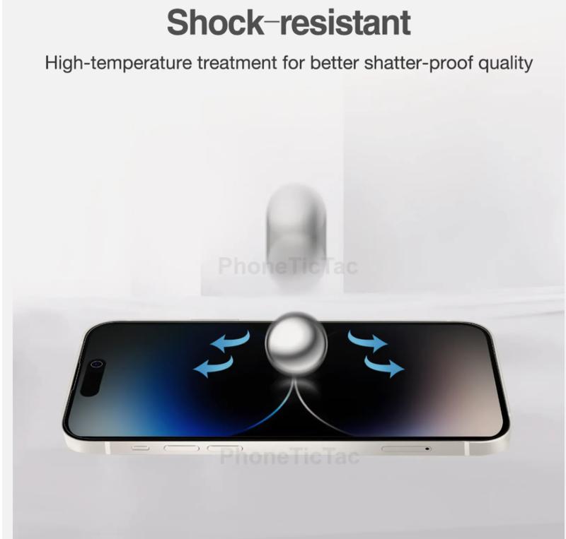 Full Privacy Tempered Glass Screen Protector for iPhone 16 pro max Protection Resistance Protective Smartphone Cover Space Durable 3