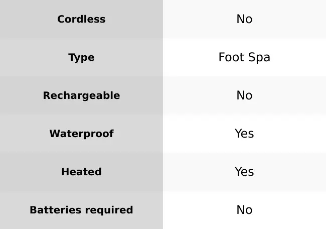 Product Introduction of SENSIO - FOOTSPA 1