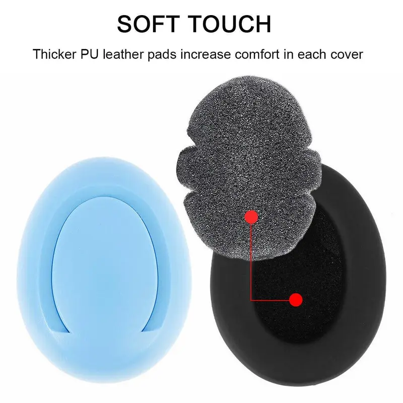 Baby Ear Defender Noise Reduction Earmuffs for Infants & Toddlers up to 36 Months Adjustable Comfortable Headphones Against Hearing Damage & Improves Sleep Eco-friendly Durable 5