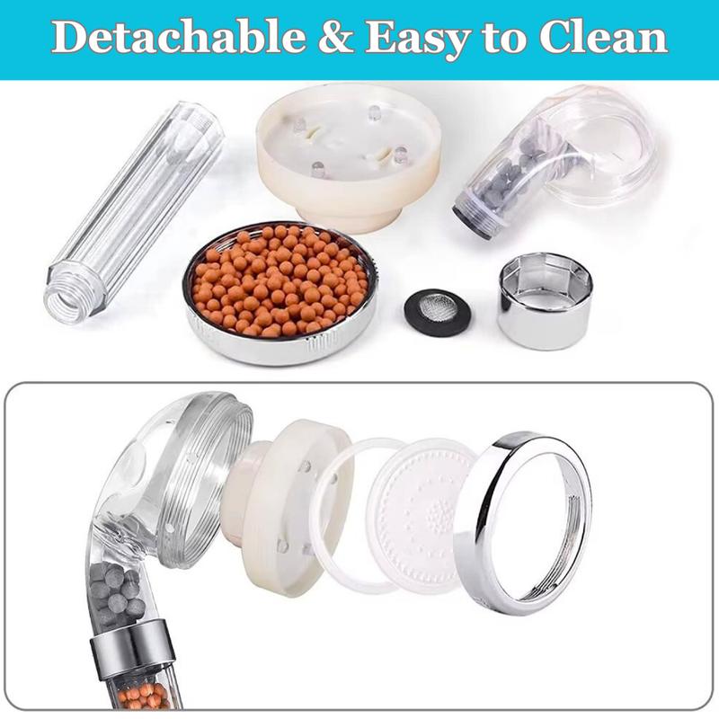 Soft Water High-Pressure Shower Head with Triple Filtration and LED Temperature Display - Perfect for Skin Sensitivity and Dry Hair-Water saving shower head 8