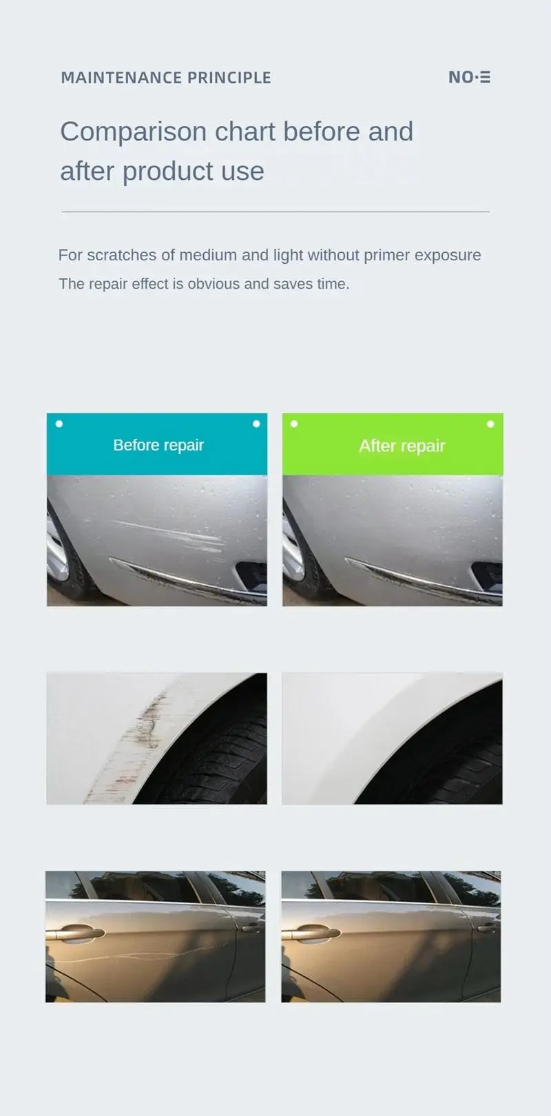 Product Introduction of 2026New Wireless 12000RPM Car Polisher & Waxer 3 in 1 Sanding Machine for Paint Scratch Repair Windshield Oil Film Removal Cordless 8